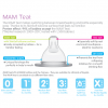 Screenshot_2020-04-06 FT0102 MAM Silicone Baby Bottle Teats – Newborn – Slow Flow – 2 Pack – Size 1 (1)